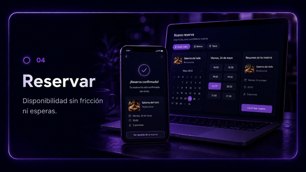 04 Reservar - Reserva, agenda o realiza un pedido con menos pasos