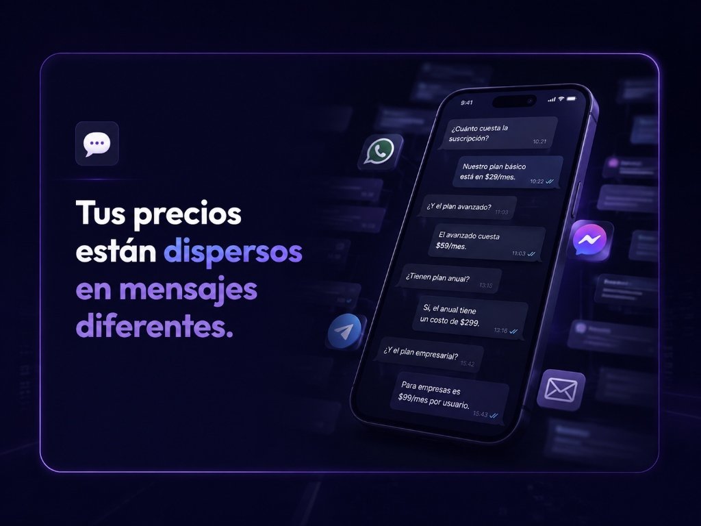 Tus precios están dispersos en mensajes diferentes