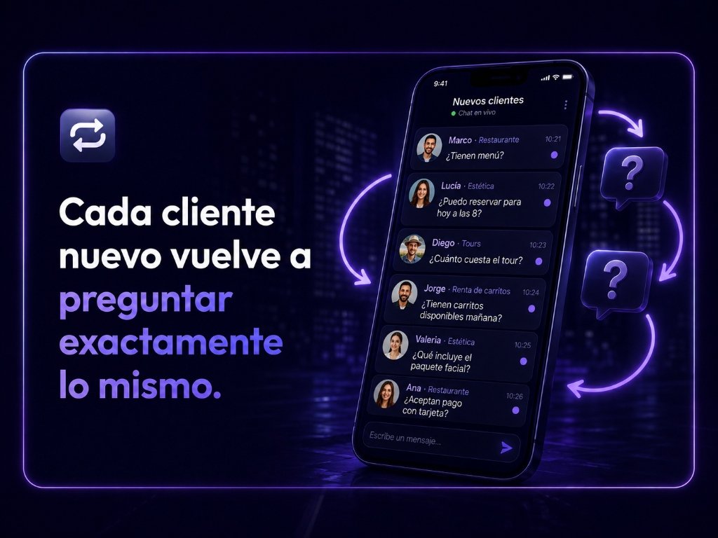 Cada cliente nuevo vuelve a preguntar exactamente lo mismo