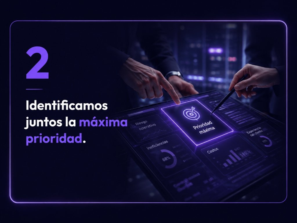2. Identificamos juntos la máxima prioridad